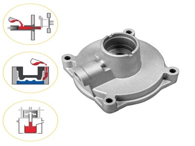 Алюминиевые детали конструкций изменили индустрию навсегда